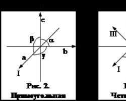 Основы кристаллографии геометрическая кристаллография кристаллография Закон постоянства гранных углов